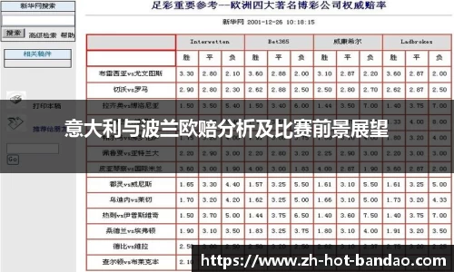 意大利与波兰欧赔分析及比赛前景展望