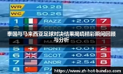 半岛体育
