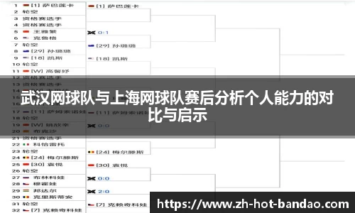 武汉网球队与上海网球队赛后分析个人能力的对比与启示